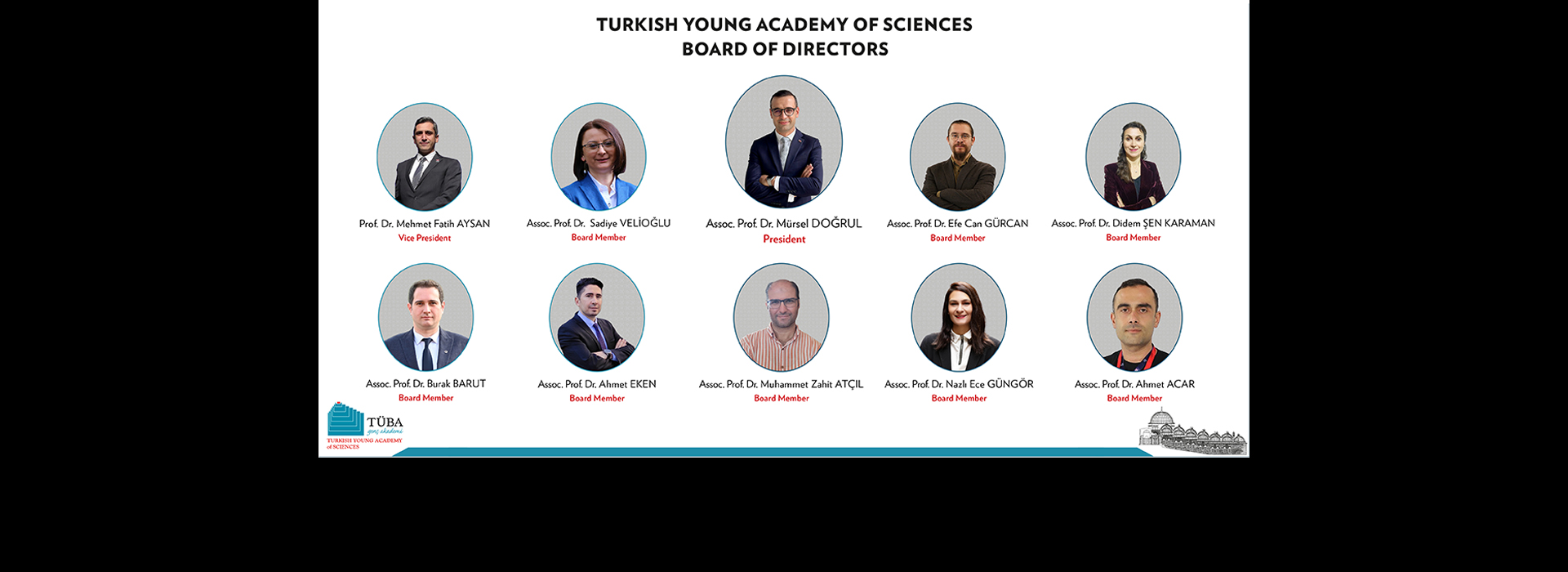Turkish Young Academy Held Its First Executive Board Meeting